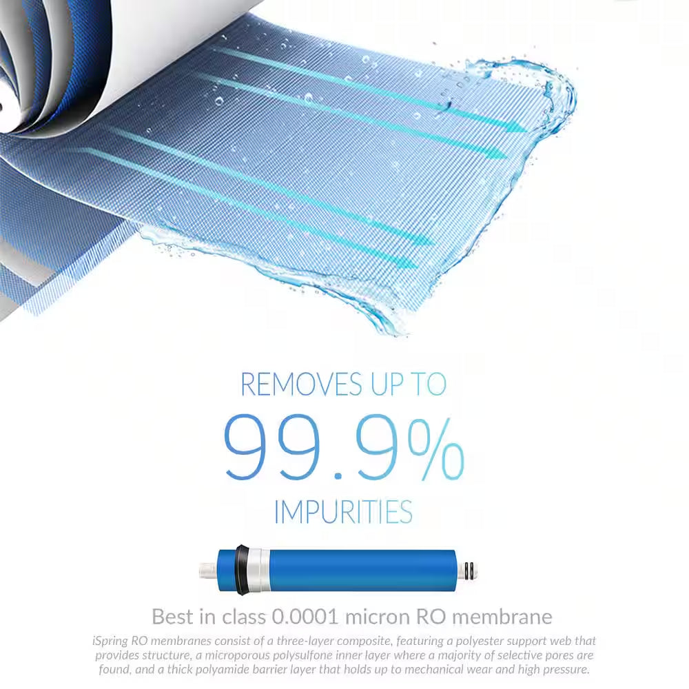 Maximum Performance under Sink Reverse Osmosis Drinking Water Filtration System with Booster Pump