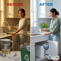 Reverse Osmosis Water Filter System Built for High Capacity, 600 GPD Tankless Design, 7-Stage Filtration — Before & After