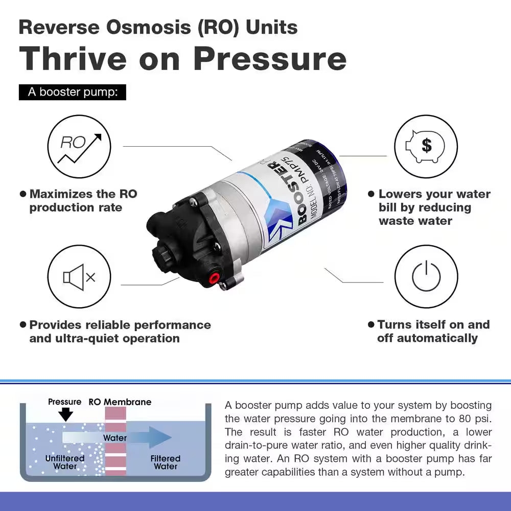 Maximum Performance under Sink Reverse Osmosis Drinking Water Filtration System with Booster Pump